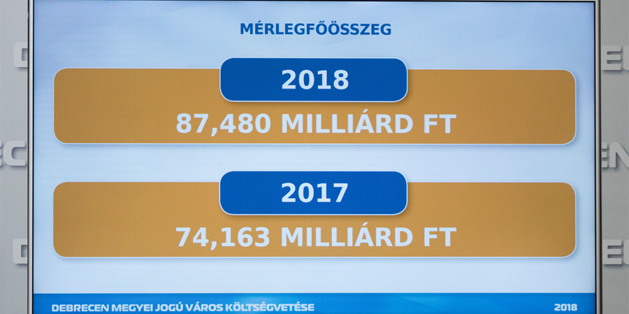 koltsegvetes2