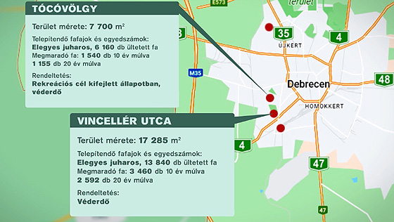 Indul a debreceni védertők telepítése, egy kisfilmben minden információ